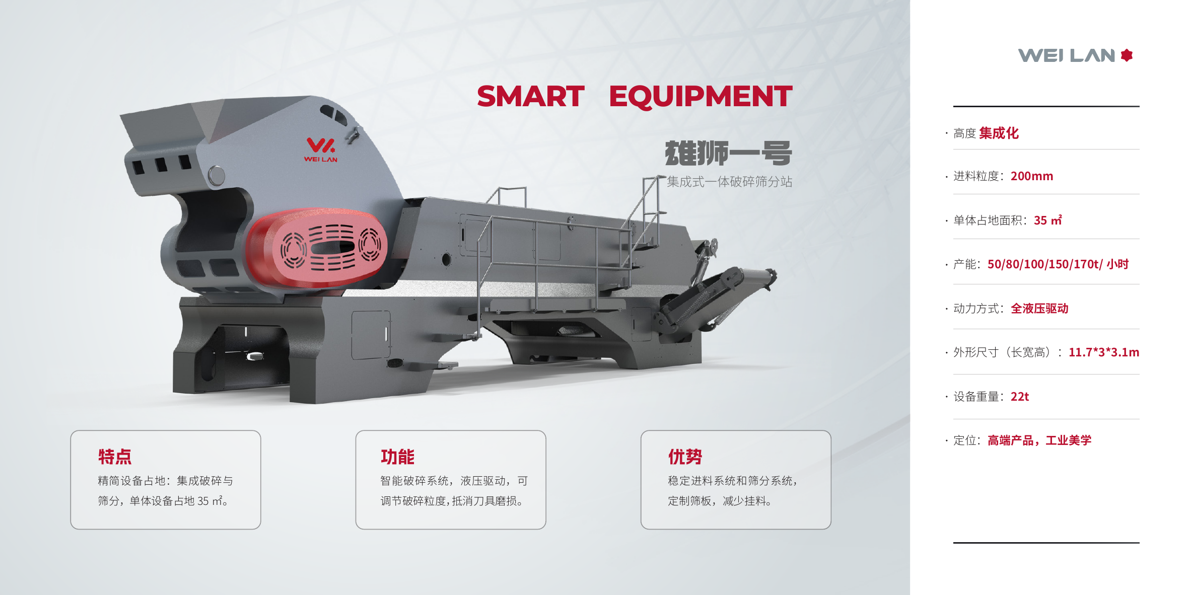 WEI LAN integrated crushing and screening station for construction and decoration waste